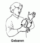Nederlandse-Gebaren-Taal-Gebaren